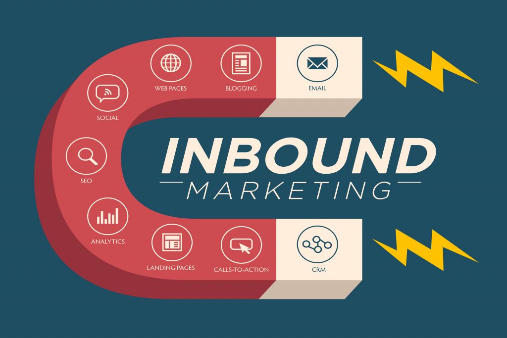 10 Benefits Of Inbound Marketing   Egnoto